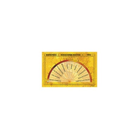 Radiaciones Nocivas - Tipo