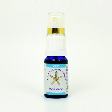 Menopausia (spray)