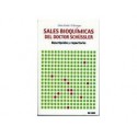 Sales bioquímicas del doctor Schüssler