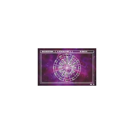 Astro 1 - Signos