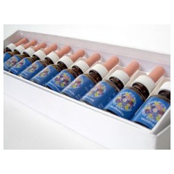 Kit para el Déficit de Atención e Hiperactividad