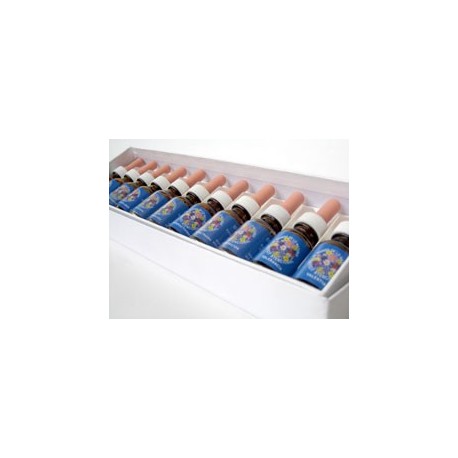 Kit para el Déficit de Atención e Hiperactividad